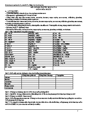 Đề cương ôn tập học kỳ II môn Hóa học 9 năm 2019